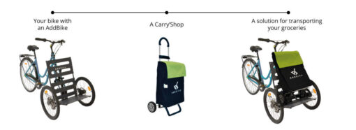 Carry’Shop – Bild 5