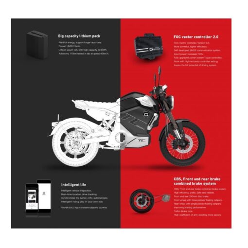 Super Soco TC Max im Angebot bis 10.8.2025 – Bild 41