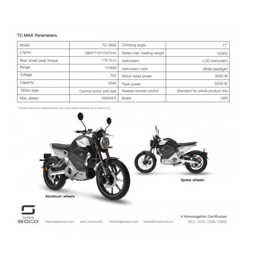 Super Soco TC Max im Angebot bis 10.8.2025 – Bild 47