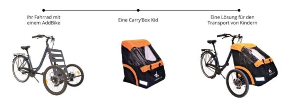 AddBike+ – Bild 2