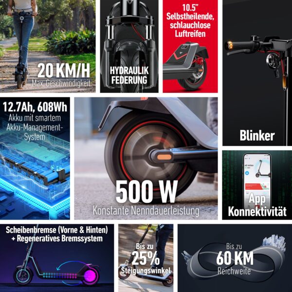 KQi 300X – Bild 6