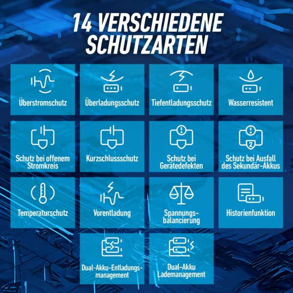KQi 300X – Bild 11