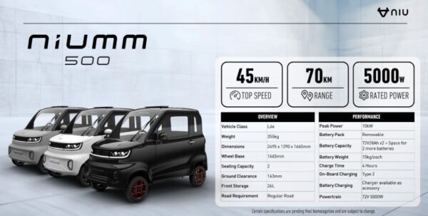 NIU MM500 Minicar 45 km/h - 5.999 EUR ohne Akku – Bild 15